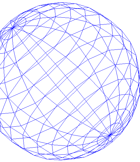 CodeHeadZero Sphere